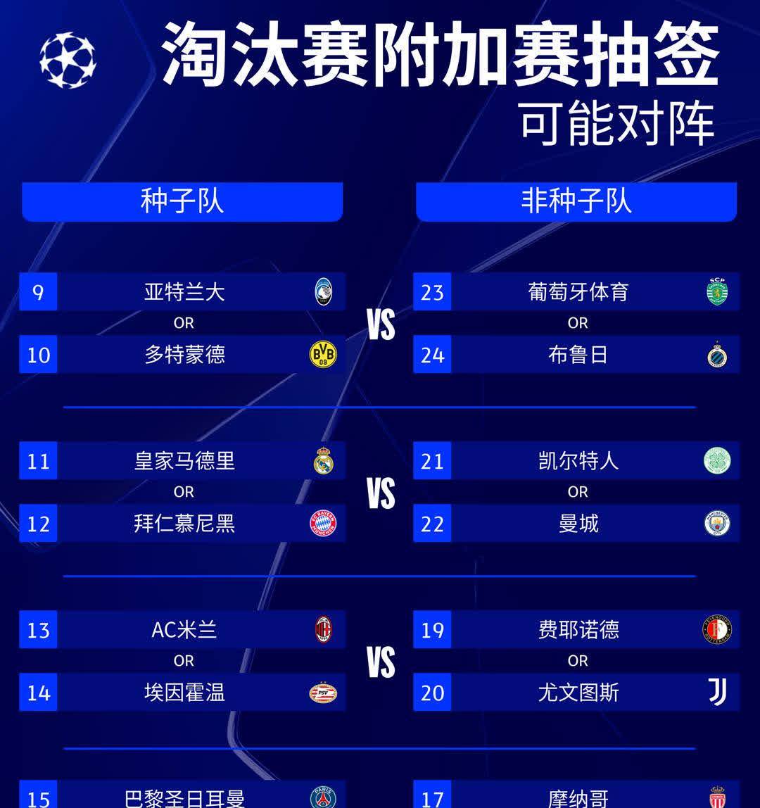 曼城实力碾压对手，欧冠强锁定(曼城欧冠最好战绩)
