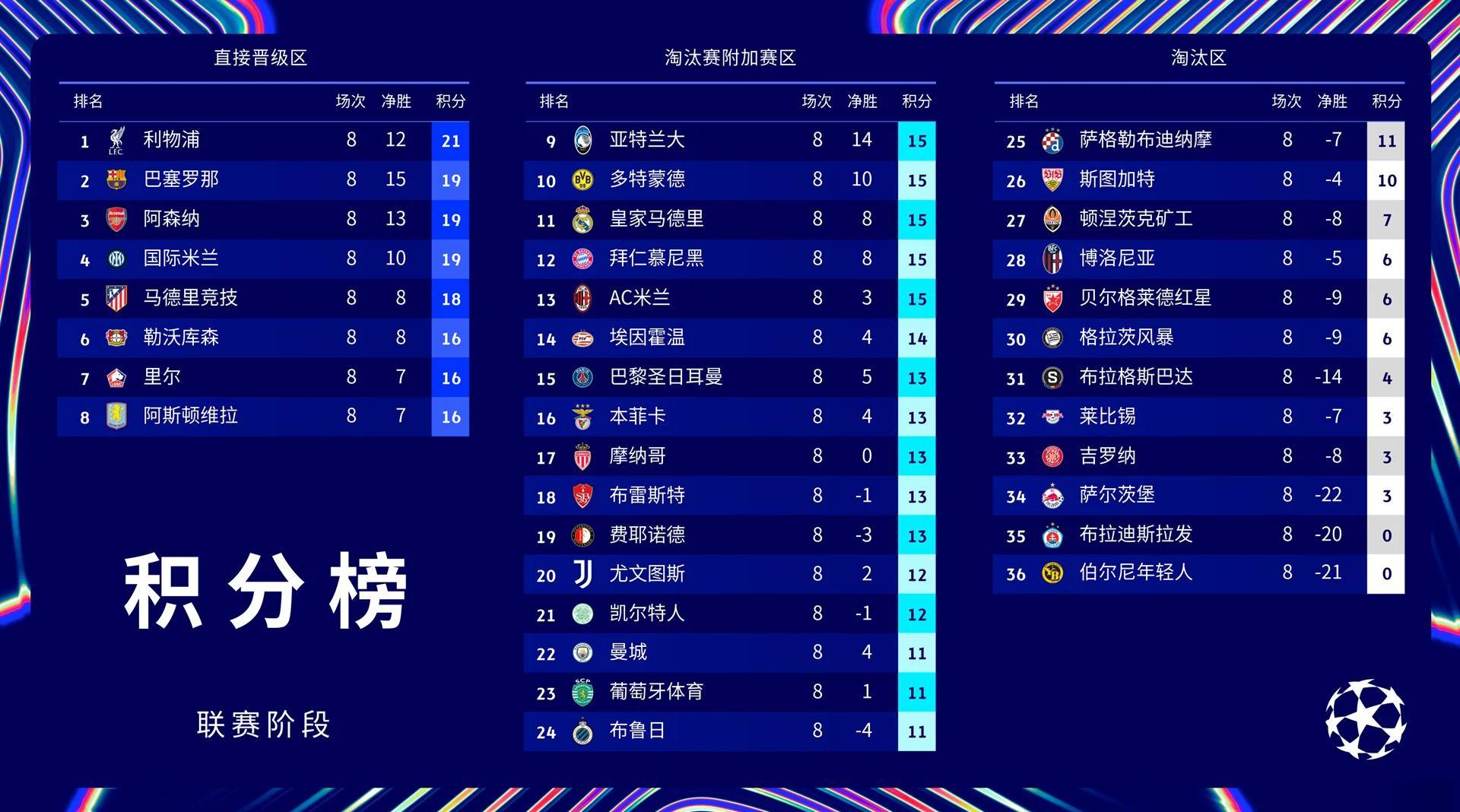 中欧体育平台-欧锦赛小组赛：比利时队全取三分，悠然晋级的简单介绍
