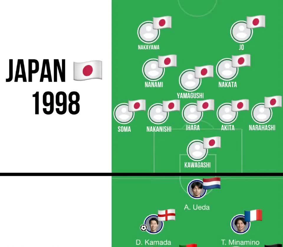中欧体育-日本国家足球队火力全开，欧洲挑战大胜的简单介绍