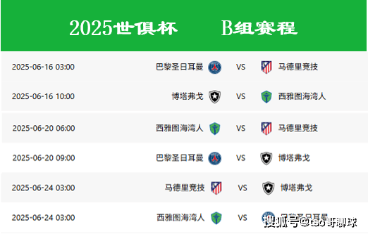 世俱杯亚洲球队出线形势解析(2021年世俱杯和2023年亚洲杯)