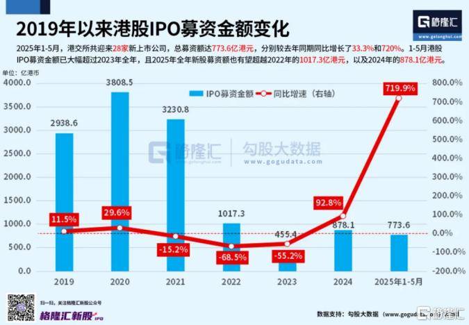 塔斯马尼亚联阵中多名球员状态回暖，备战充满信心的简单介绍