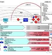 中欧体育平台-包含塔斯马尼亚联多线作战阵容调整，保证体能充沛的词条