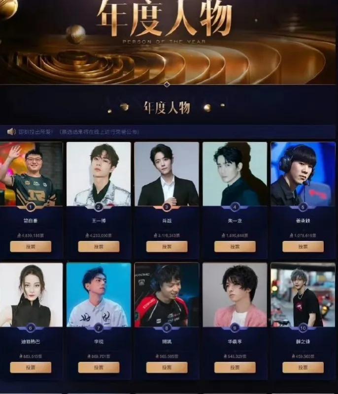 IG和TES是LPL仅有的两支尚未恭喜Uzi进入名人堂的战队50亮1101回复英雄联盟的简单介绍