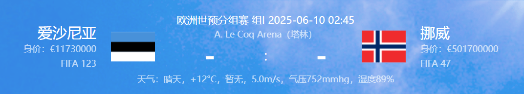 包含西悉尼流浪者进攻端火力强劲，欲破阿尔艾因防线的词条
