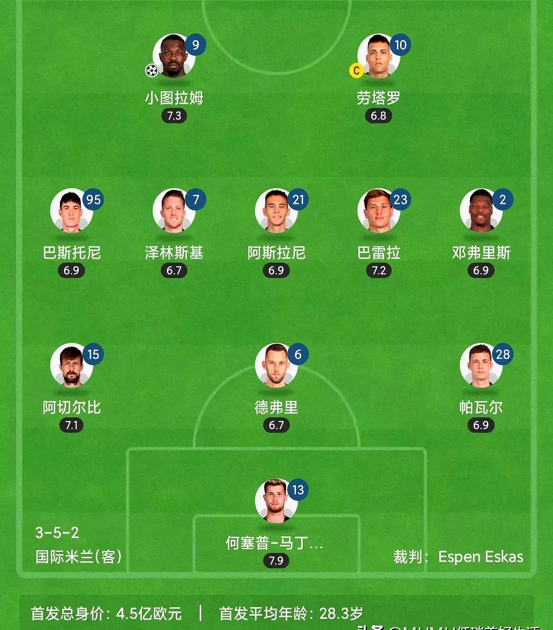 关于河床球员伤愈归队，阵容进一步完整的信息