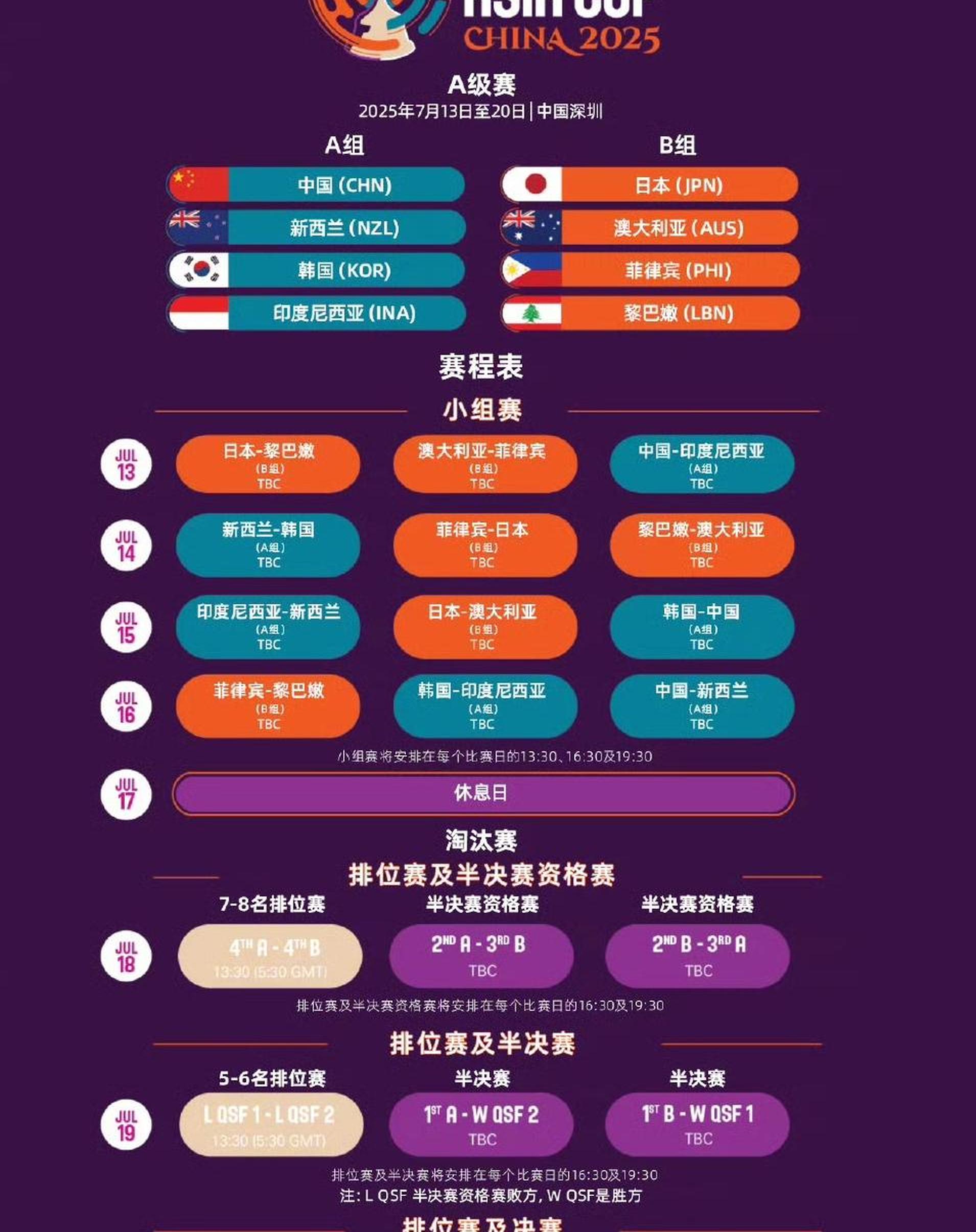 女篮亚洲杯实力榜：中国队高居榜首卫冕将创造历史