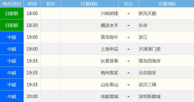 关于蒙特雷防线稳固，力拼河床全力拿分的信息