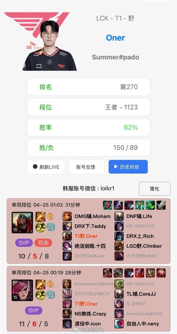 LCK：Oner梦魇极限锁血，T1野区发难0换4大胜直接一波的简单介绍