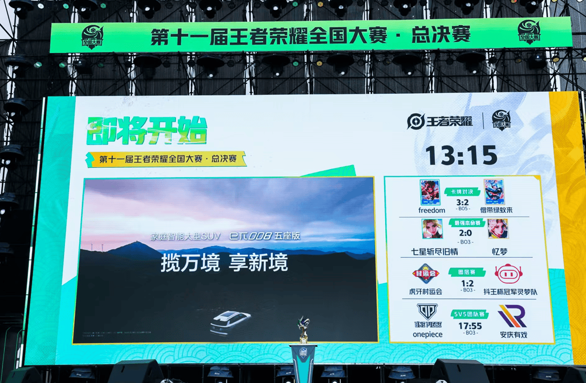 王者荣耀全球电竞赛事升级，“全民电竞”新布局值得期待的简单介绍