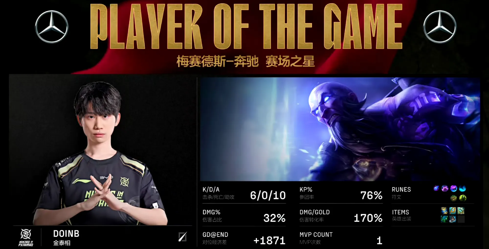 LOL-MSI：Faker瑞兹三杀统治团战，T13-0击败BLG晋级胜