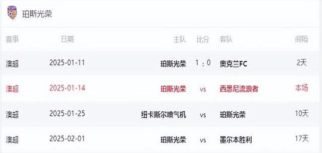 西悉尼流浪者战术调整，关键球员或将首发出战的简单介绍