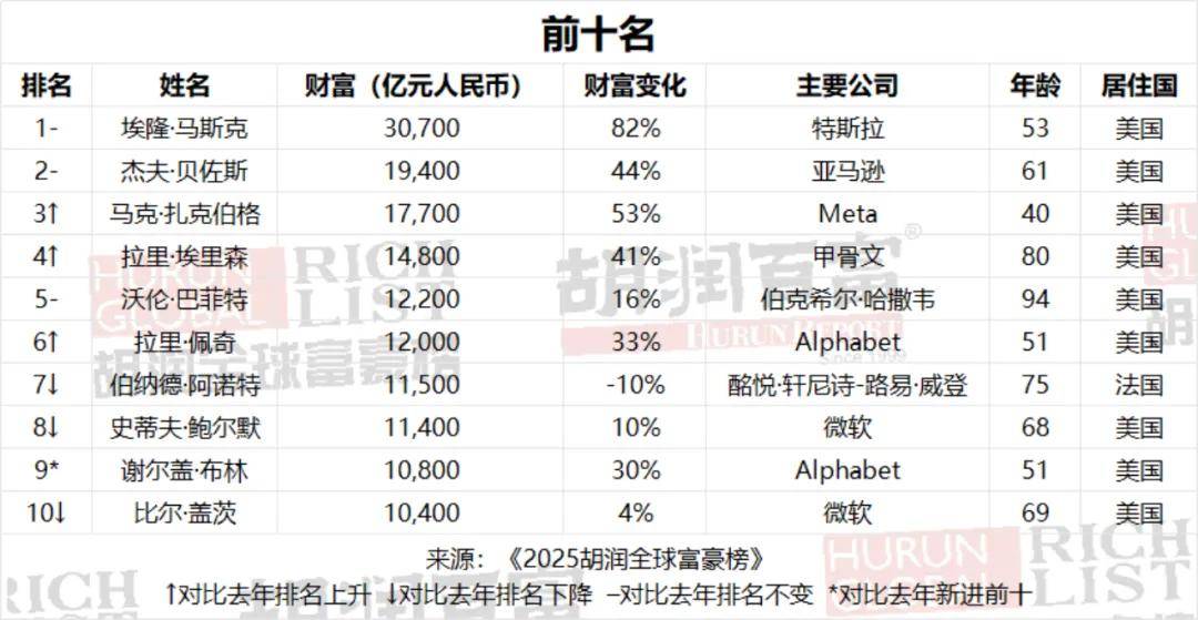 中欧体育官网-世界之王！特朗普为切尔西加冕蓝军夺1欧冠换2世俱杯