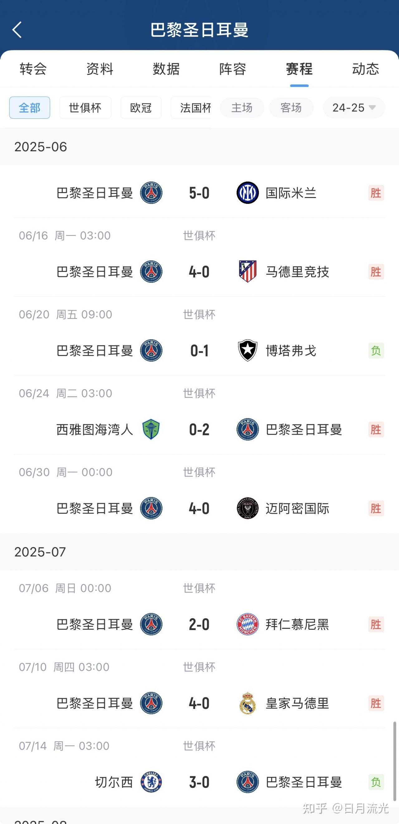 关于本以为巴黎会夺世俱杯冠军切尔西新赛的信息