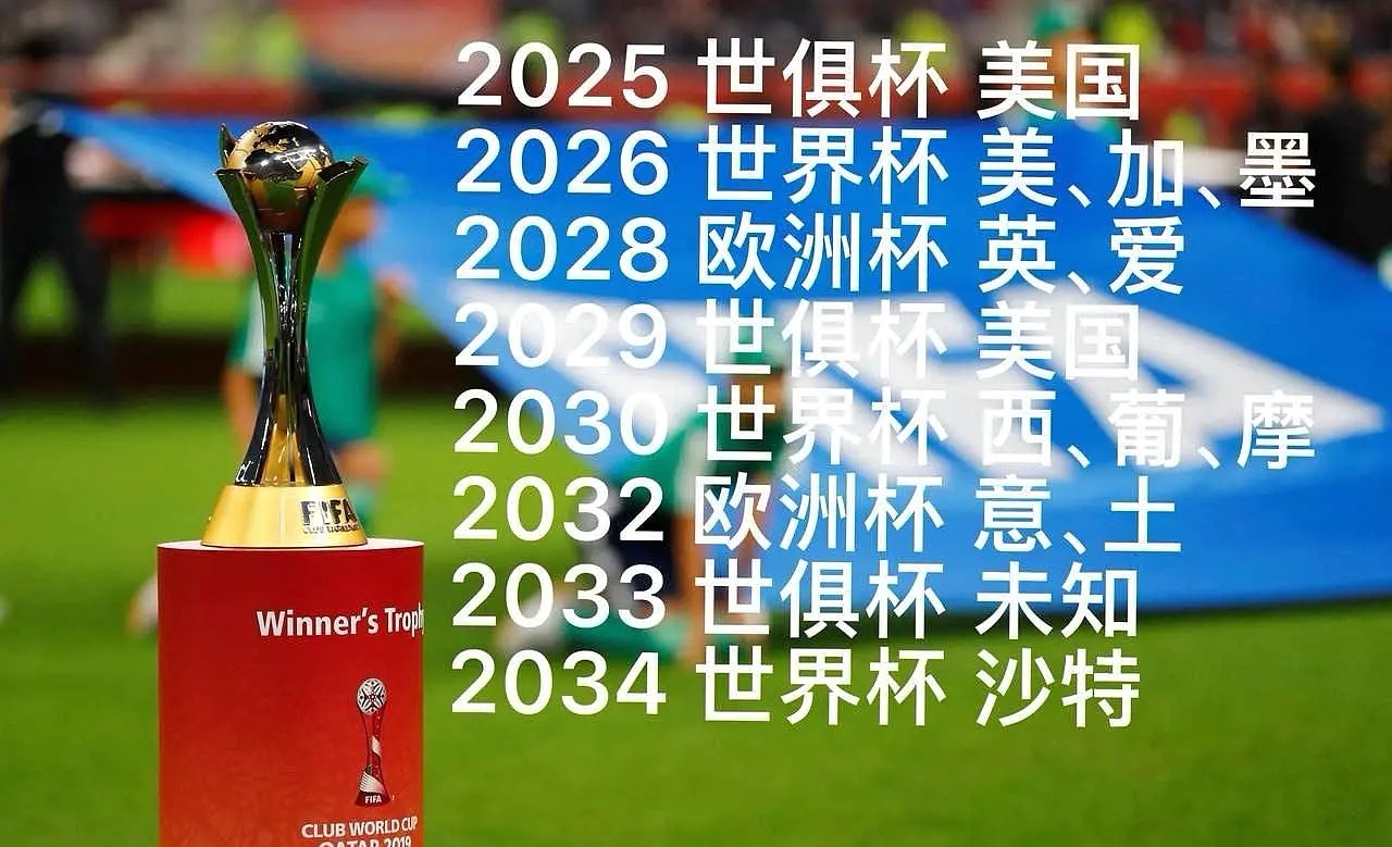 世俱杯未来将是最重要奖杯，我们是英