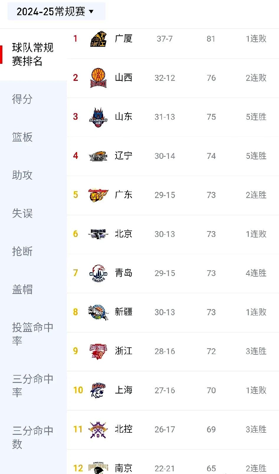 中欧体育app-年总突围赛按顺位选对手