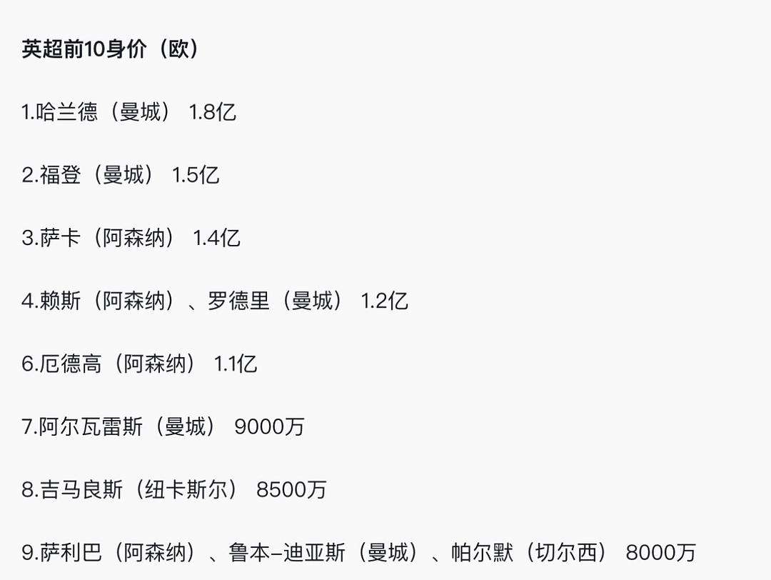 关于德转列历史转会费支出前20：切尔西领衔英超9队，意甲5队的信息