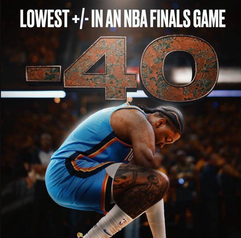 包含这奇兵太奇了麦康纳总决赛替补送出至少5助5断NBA历史第一人的词条