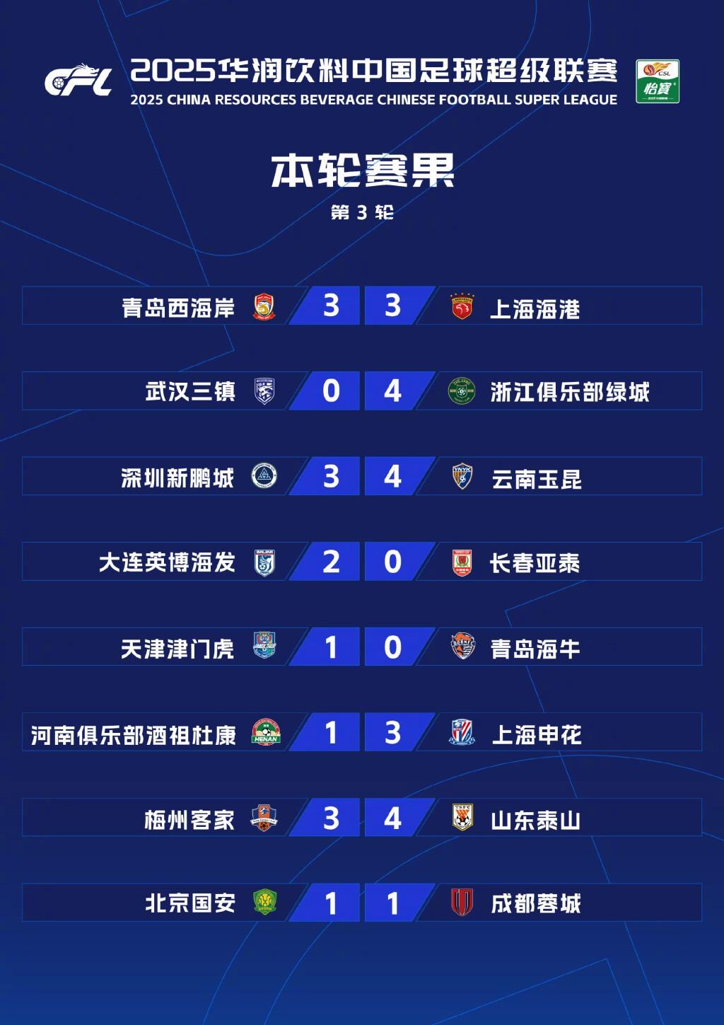 中超联赛第11轮最佳球迷创意活动评选结果公布