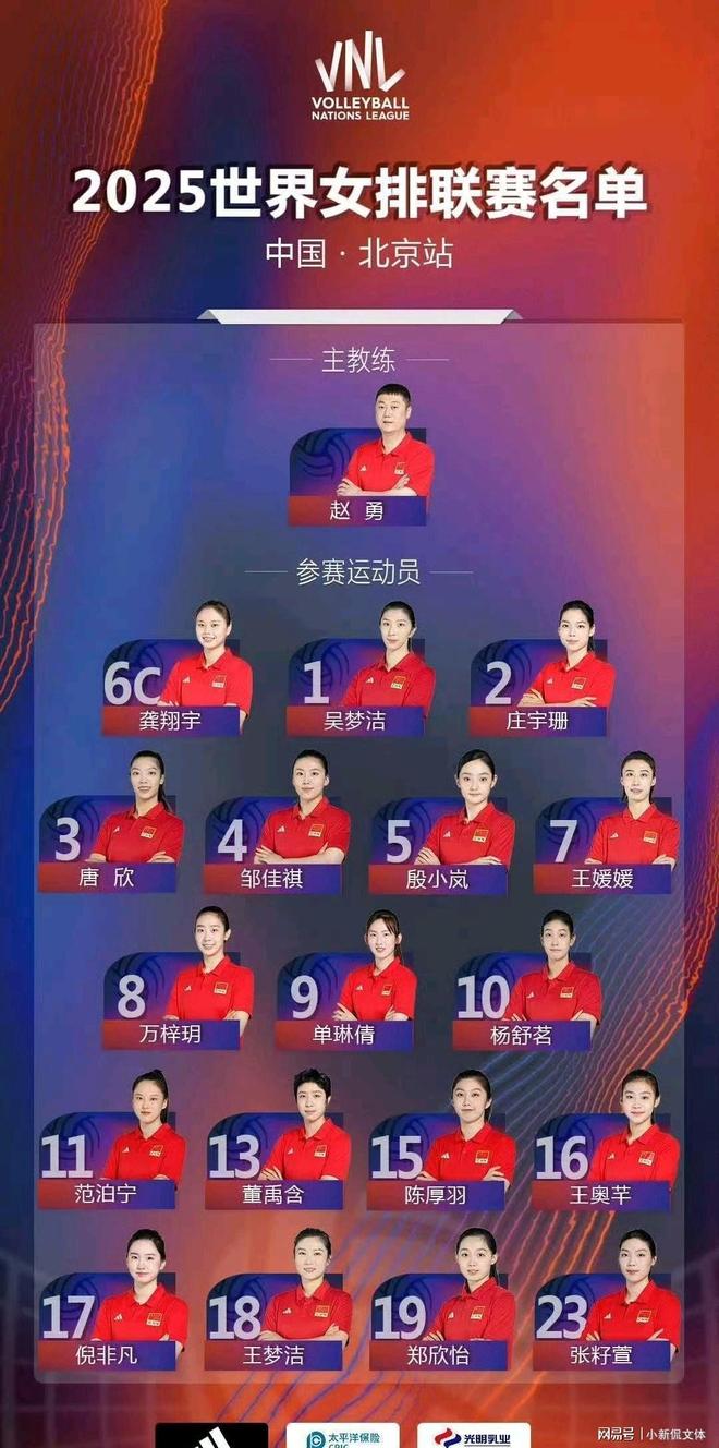 热身赛-中国女排1-3遭波兰逆转提前感受魔鬼主场