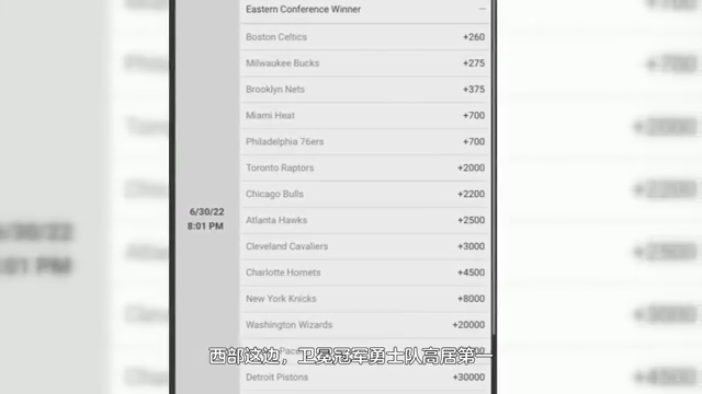 中欧体育官方下载-下赛季东部冠军赔率：骑士尼克斯分列前2，绿军魔术并列第3