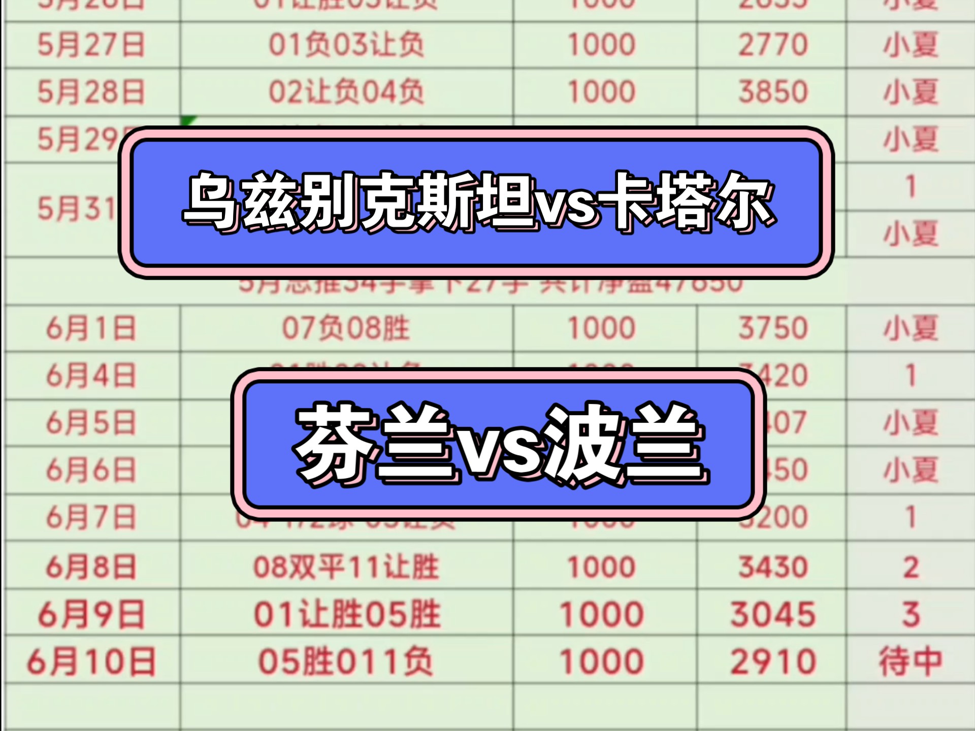 乌克兰冰岛对战，争夺八强入场券的简单介绍
