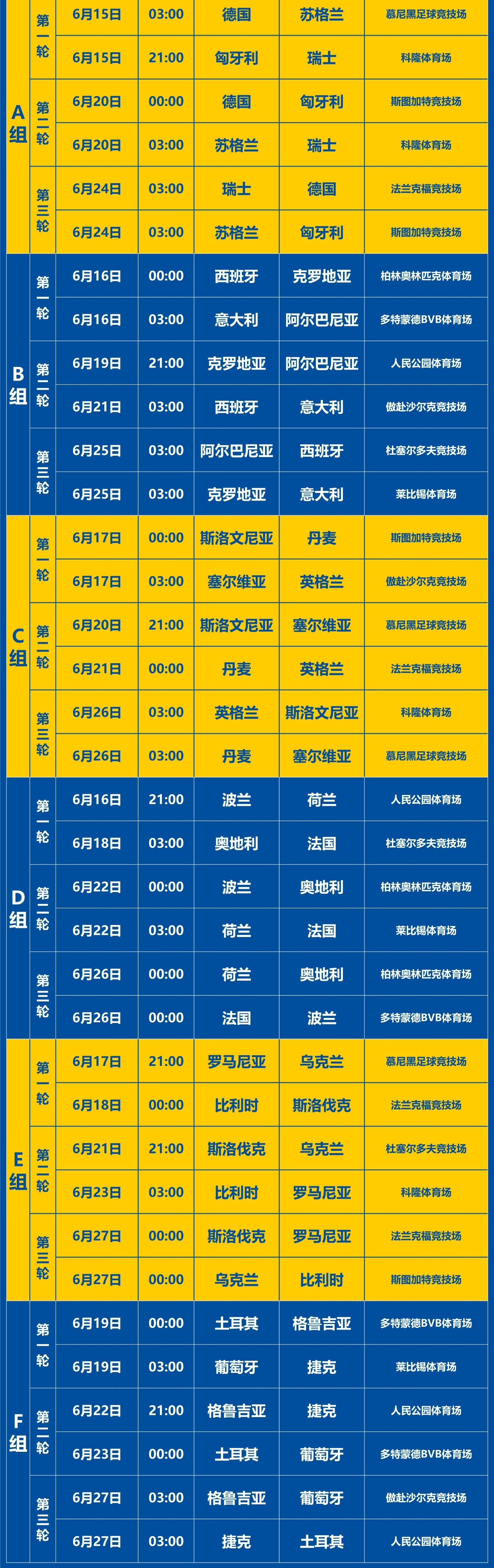 中欧体育-欧洲杯预选赛：球队战术深度分析的简单介绍