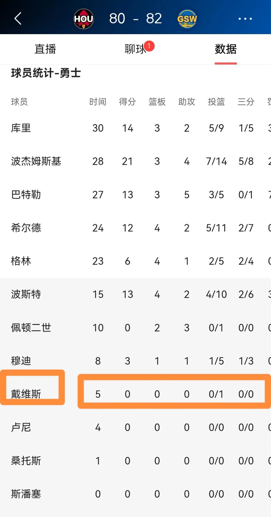 开拓者队新秀表现抢眼，力挫对手刷新个人得分纪录