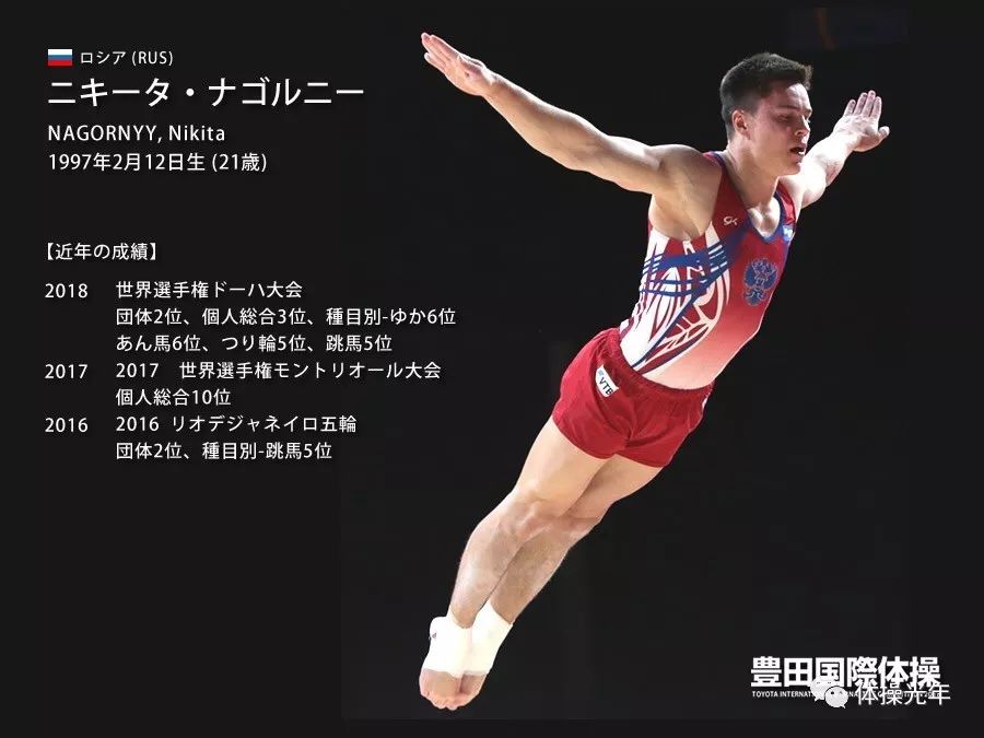 捷克男子体操完美演绎，勇夺冠军